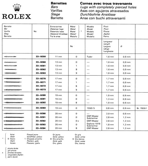 rolex watch snap|rolex watch codes.